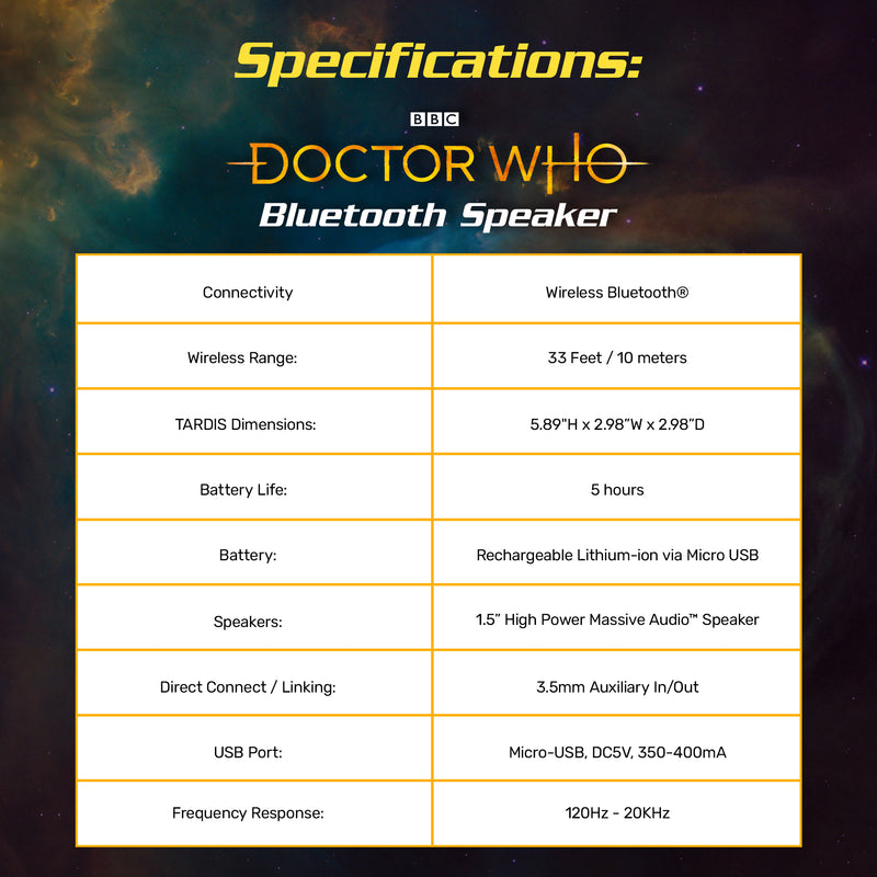 Doctor Who™ Bad Wolf TARDIS Bluetooth Speaker with Light & Sound Effects